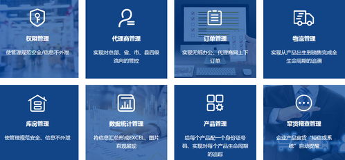 農藥二維碼追溯系統軟件開發方案